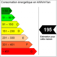 DIAGNOSTICS IMMOBILIERS IDENTIQUES pour les Propriétaires et locataires à compter de 2018